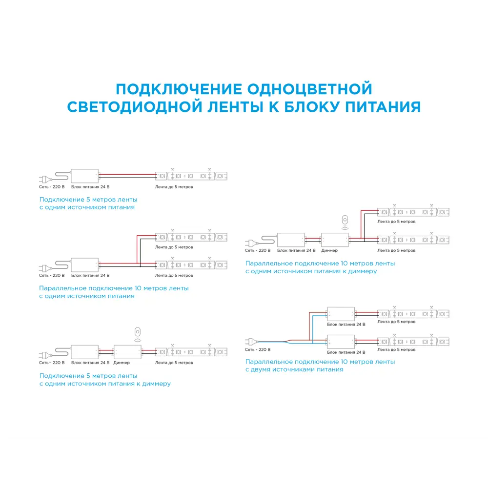 APEYRON Светодиодная лента для сложных мест 2м - энергосберегающее освещение 83727963 STLM-0043811 - Вид №10