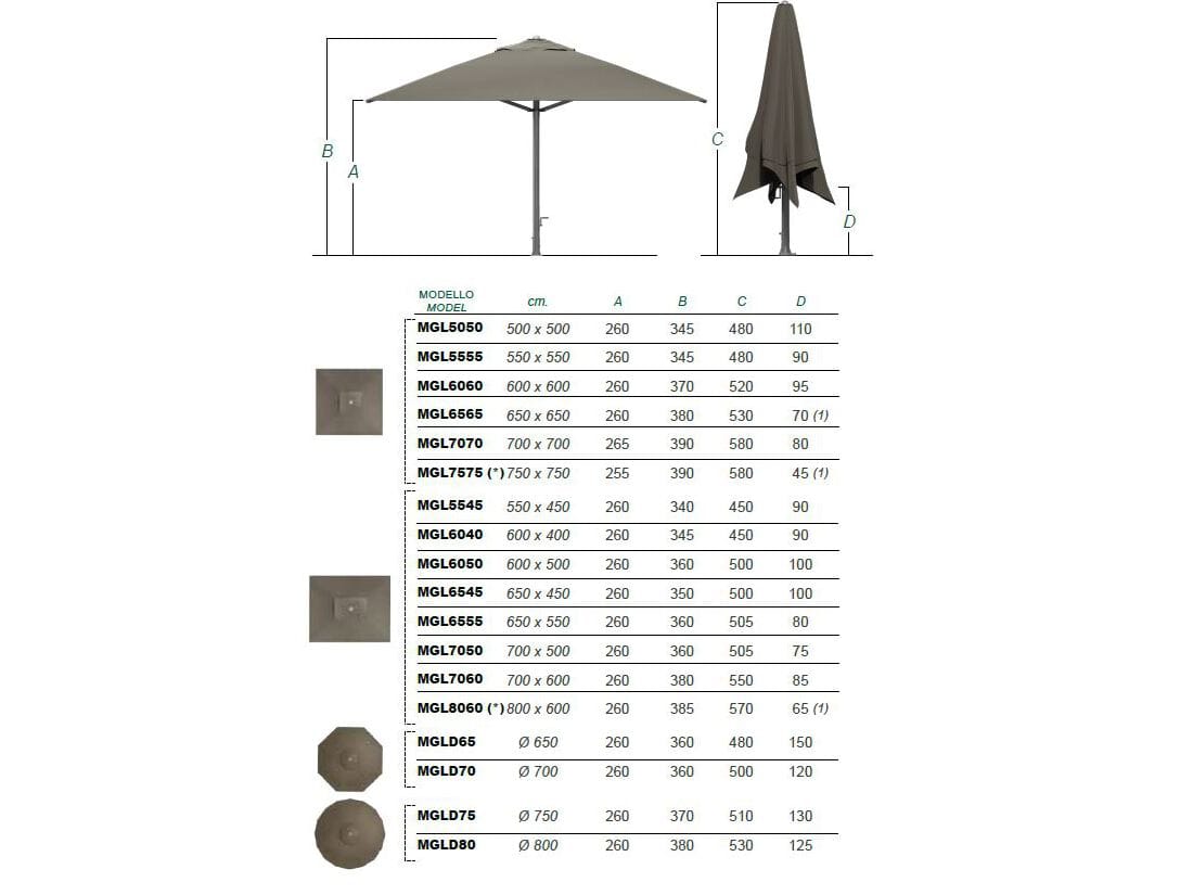 Зонт с телескопическим центральным полюсом Ombrellificio Poggesi MAGNUM ARCH-00058265 - Вид №13