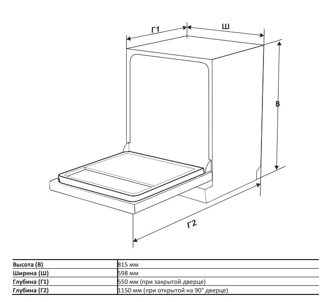 9284779 Встраиваемая посудомоечная машина Gressel UBB535 STDN-0128027 - Вид №4