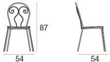 emu Caprera  930  - Вид №3