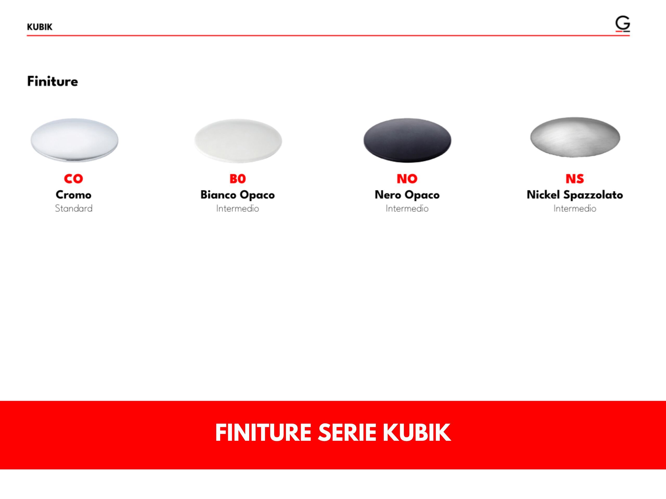 Термостатическая душевая колонка с ручным душем GATTONI Kubik ARCH-00085199 - Вид №2