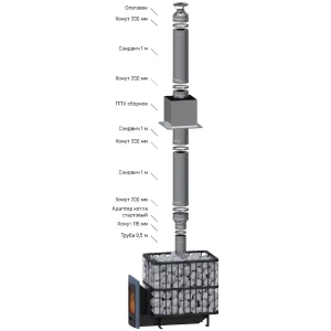 Комплект дымохода прямой Металлик и Ко 4 м 430/0.8 мм D200x115 мм