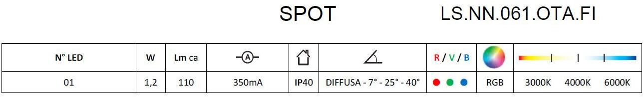 Brillamenti Встраиваемый алюминиевый светодиодный светильник Spot sun-id-1353914 - Вид №19