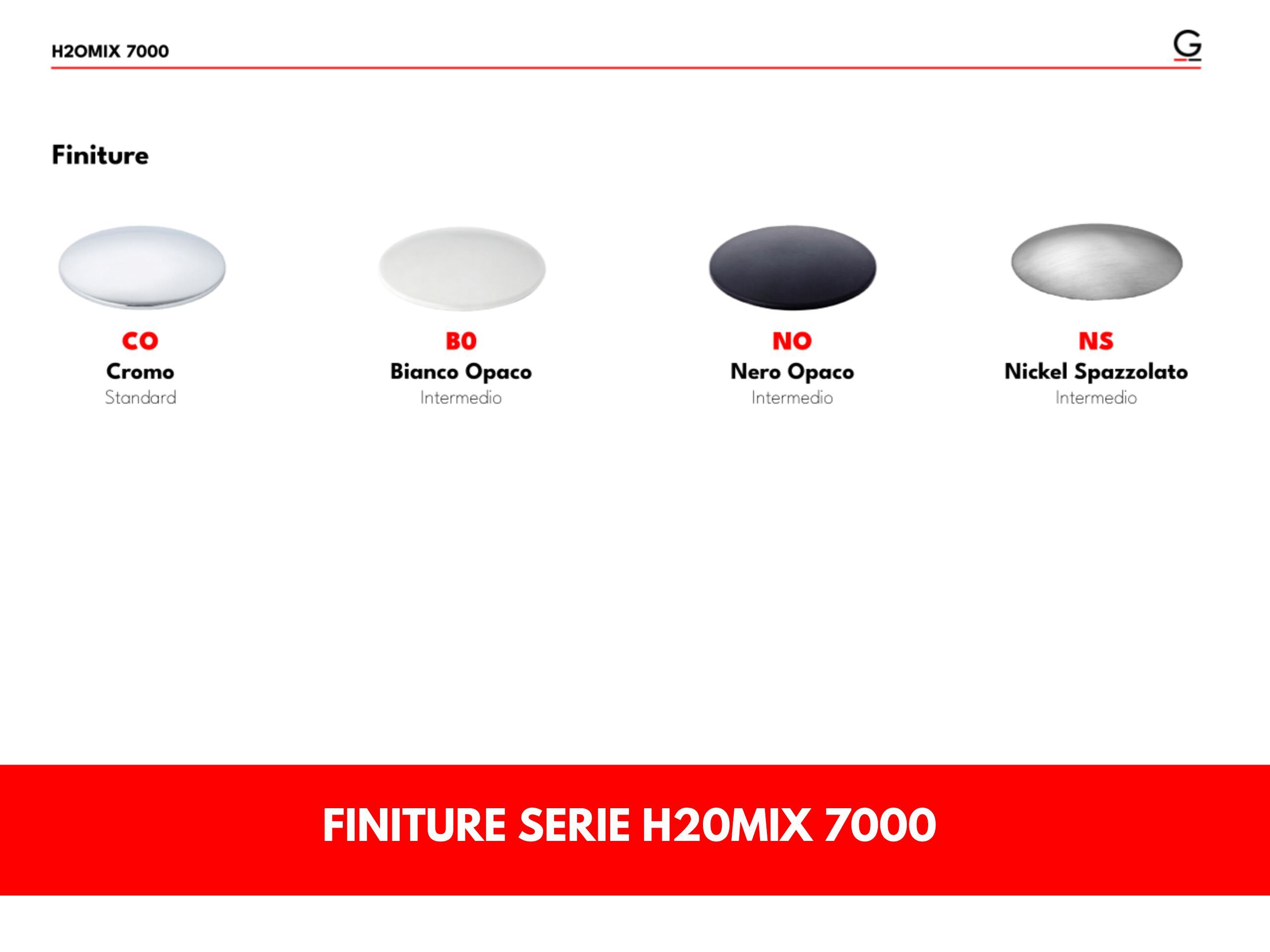 Настенный смеситель для ванны GATTONI H20MIX 7000 ARCH-00132694 - Вид №3