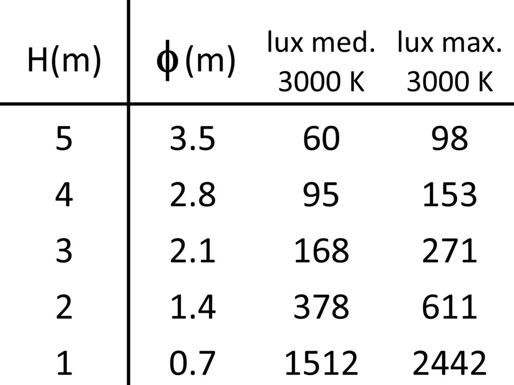 Tratto Wall PB 300 Ghidini Tratto Wall PB .05 Темно-Cерый (Матовый)  - Вид №4