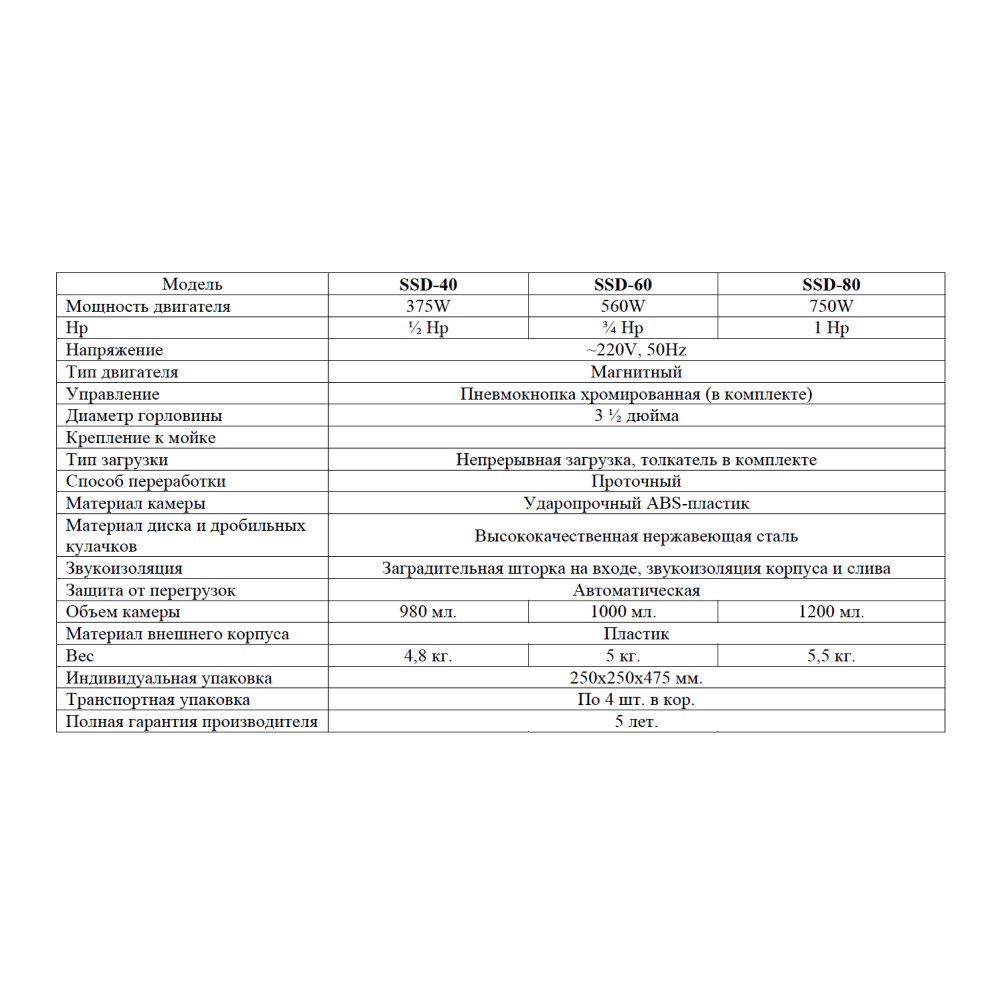 Измельчители пищевых отходов SSD-80 (1 Hp) SEAMAN - Вид №6