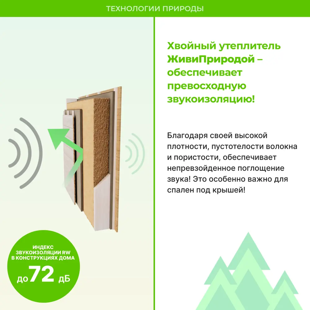 Хвойная шумо-теплоизоляция ЖивиПриродой 50 мм 600x1000 мм 5.4 м² СОЛНЦЕ STLM-2054169 - Вид №6