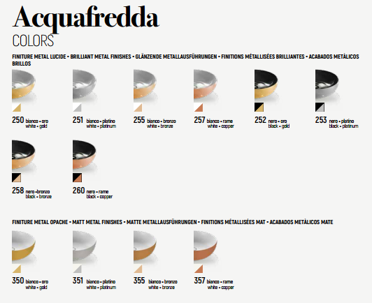 L319T0R1V3.100 Подвесная раковина прямоугольная A. e T. Italia ACQUAFREDDA Белый глянцевый AeT ITALIA - Вид №5