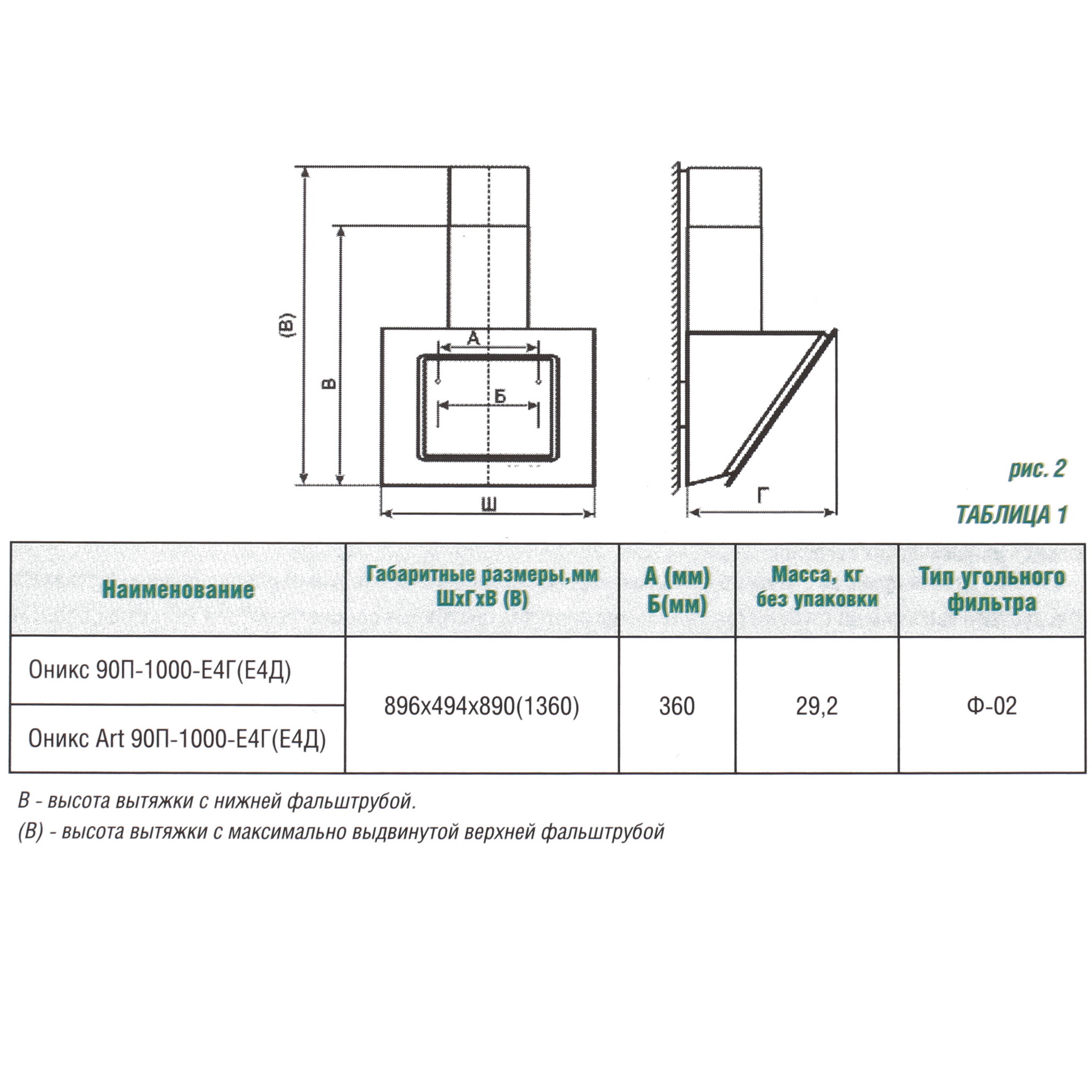 1254524 Вытяжка наклонная ELIKOR Оникс 90П-1000-Е4Д бежевый STDN-0142643 - Вид №11