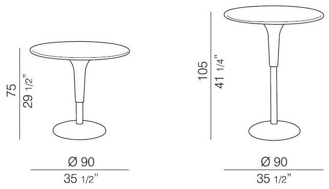 REXITE Круглый стол по контракту sun-id-1484332 - Вид №3