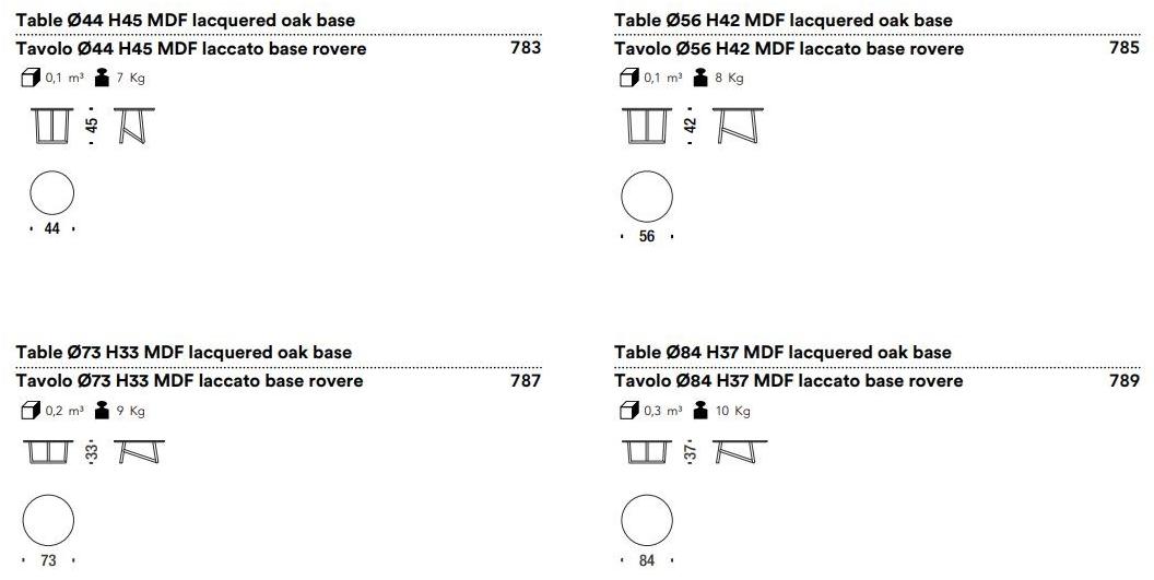 Moroso Круглый деревянный журнальный столик Klara sun-id-1345655 - Вид №10