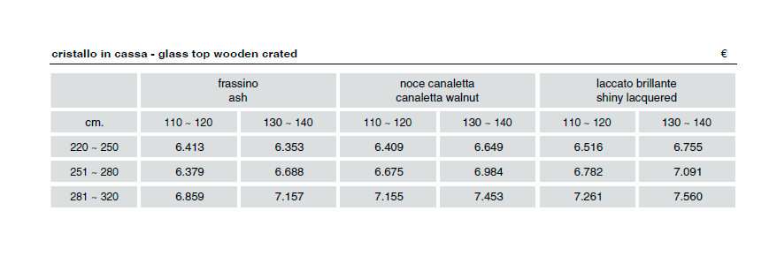 Стол  PORADA TONDO 2 BASI Eighteen - Вид №2