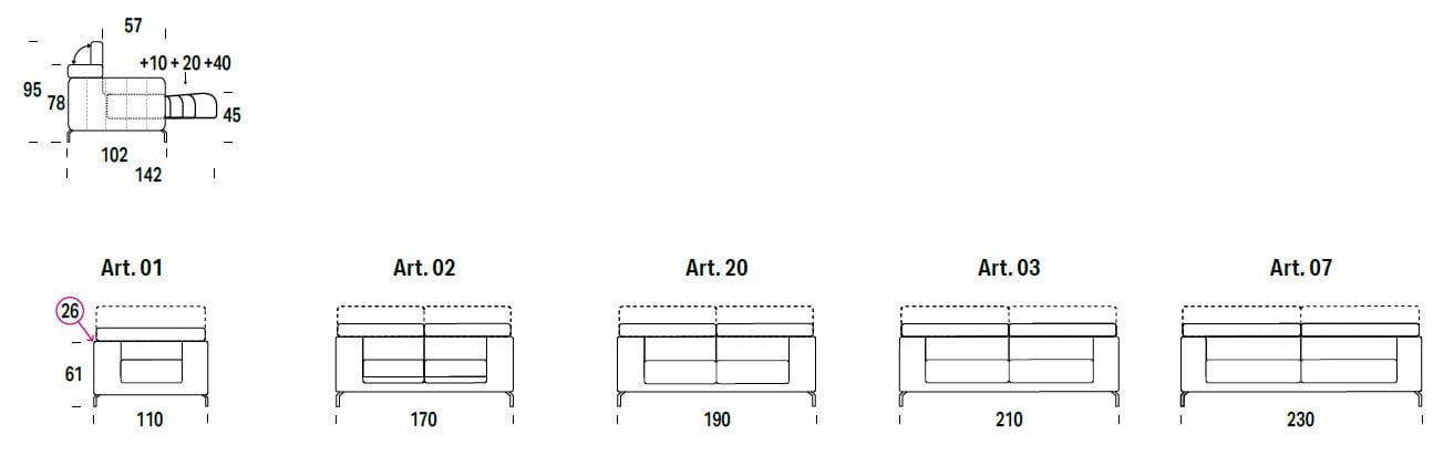 Ткань диван Felis Softliving ARCH-00090073 - Вид №2