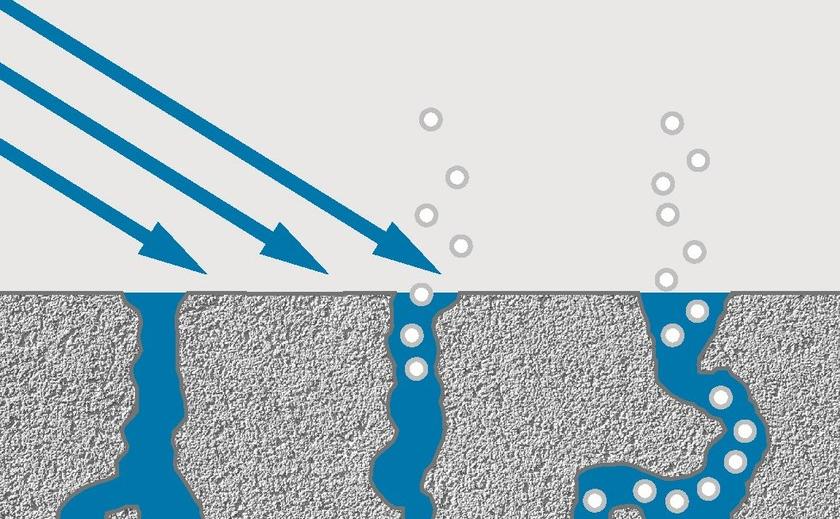 COPLAN Прозрачная защитная обработка бетона sun-id-1431651 - Вид №3