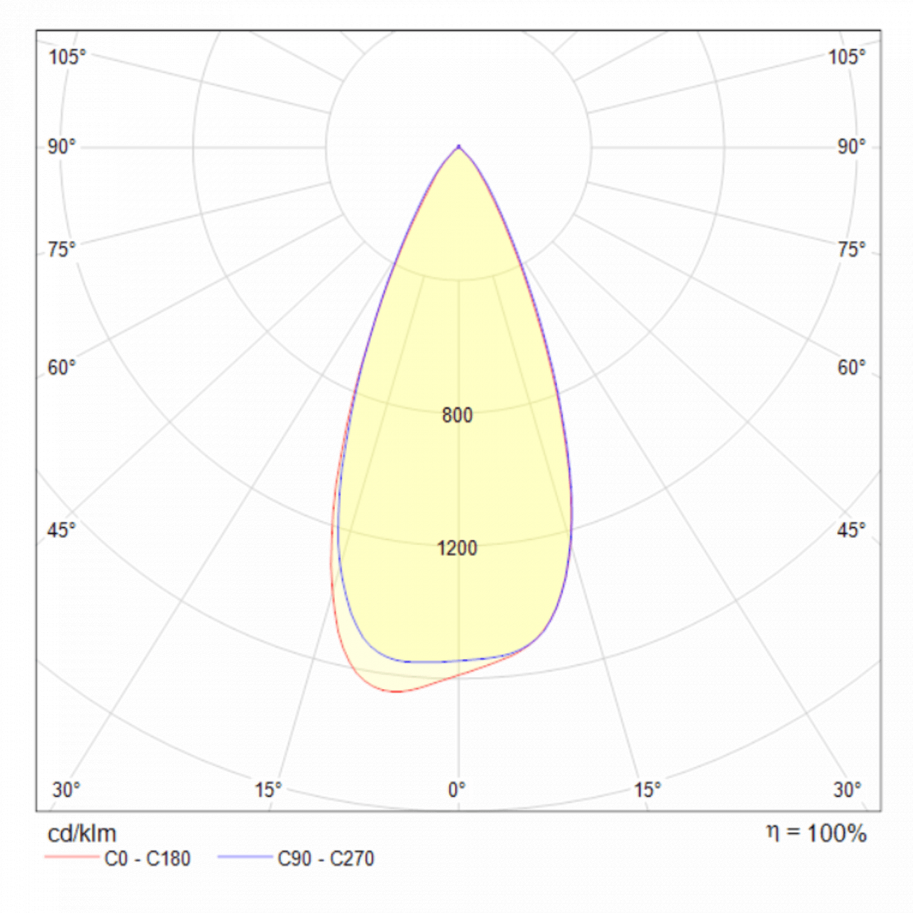 Встраиваемый спот черный Technical Kappell DL040 TECHNICAL DOWNLIGHT 00-3957140 Черный  - Вид №5