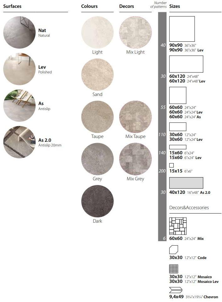 CERAMICA SANT'AGOSTINO Настенная / напольная плитка из керамогранита с эффектом камня Shadestone sun-id-1389333 - Вид №2