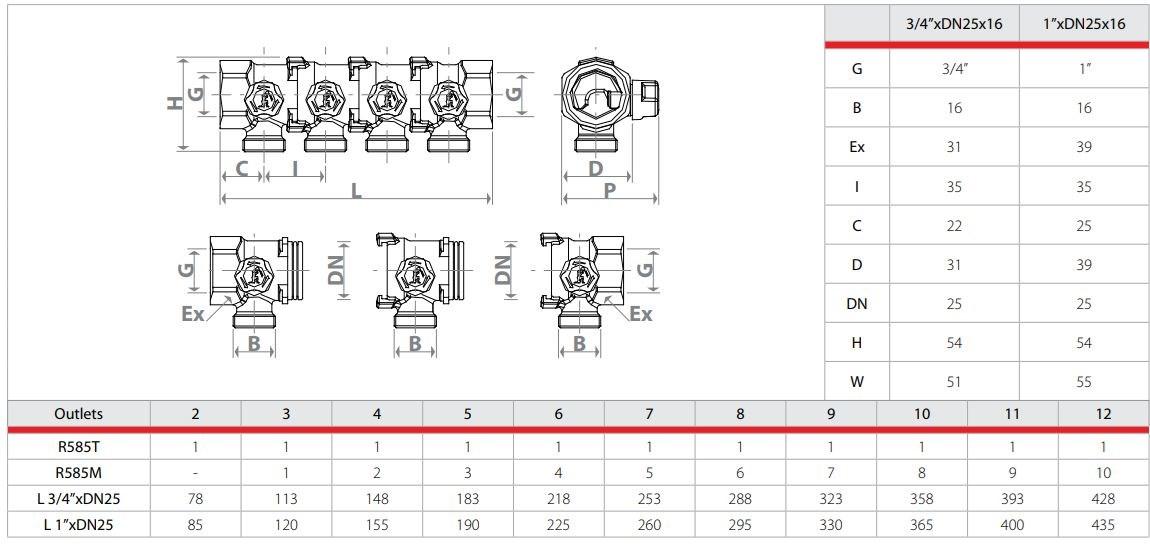 Giacomini Модульный коллектор для сантехнических систем sun-id-1431472 - Вид №1