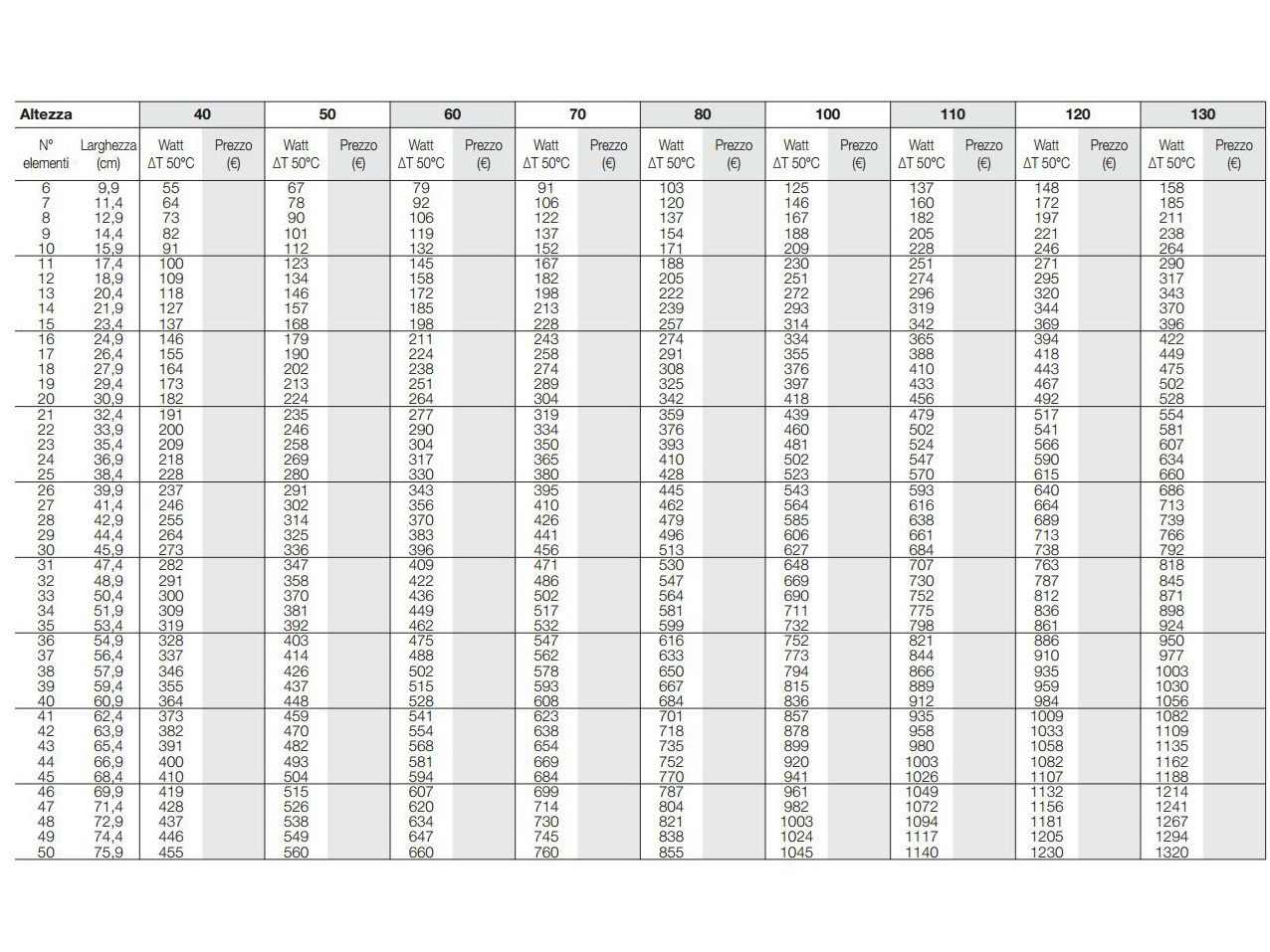 Полотенцесушитель из углеродистой стали Tubes основы ARCH-00061169 - Вид №2