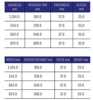 Cosma Ручка для модульной мостовой мебели  354  - Вид №1
