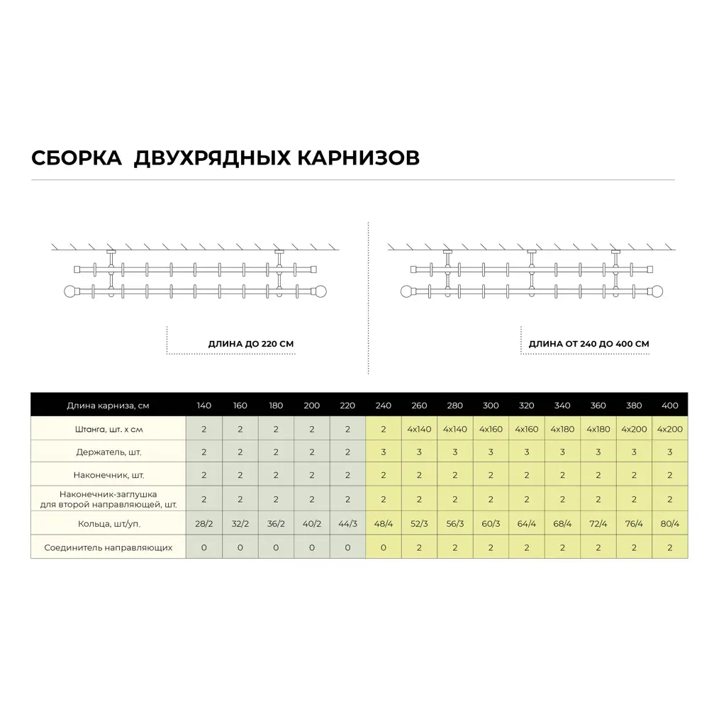 Держатель торцевой, цинковый сплав, цвет золото матовое, 2 см 82120940 STLM-2204081 Santreyd  - Вид №2