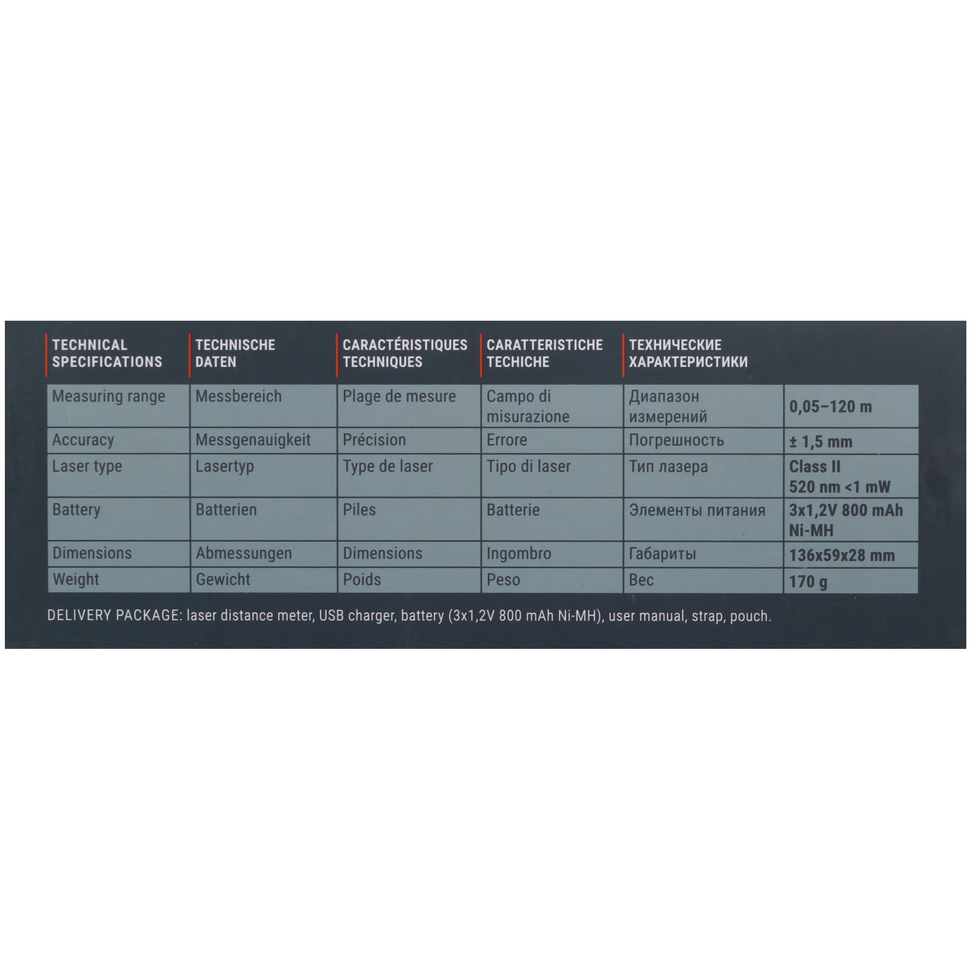 Лазерный дальномер Condtrol XP3 Green 8184844 STDN-0017985 - Вид №7