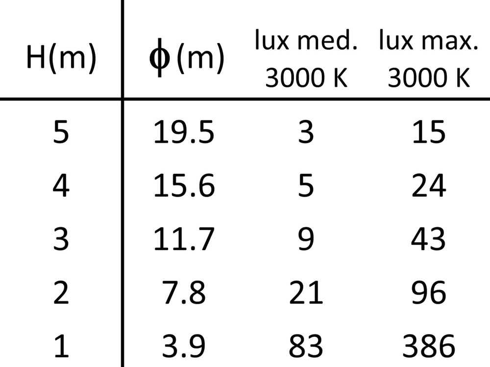 Taxi 2S 600 Ghidini Taxi 2S .01 Белый (Матовый)  - Вид №7
