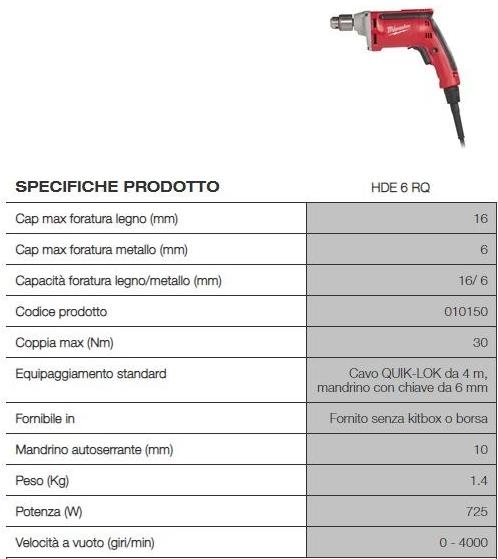 MILWAUKEE Роторная дрель sun-id-1362840 - Вид №1