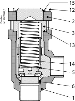 Danfoss CHV-X — обратные клапаны CHV-X 65 A Клапан обратный 148B5837  - Вид №10
