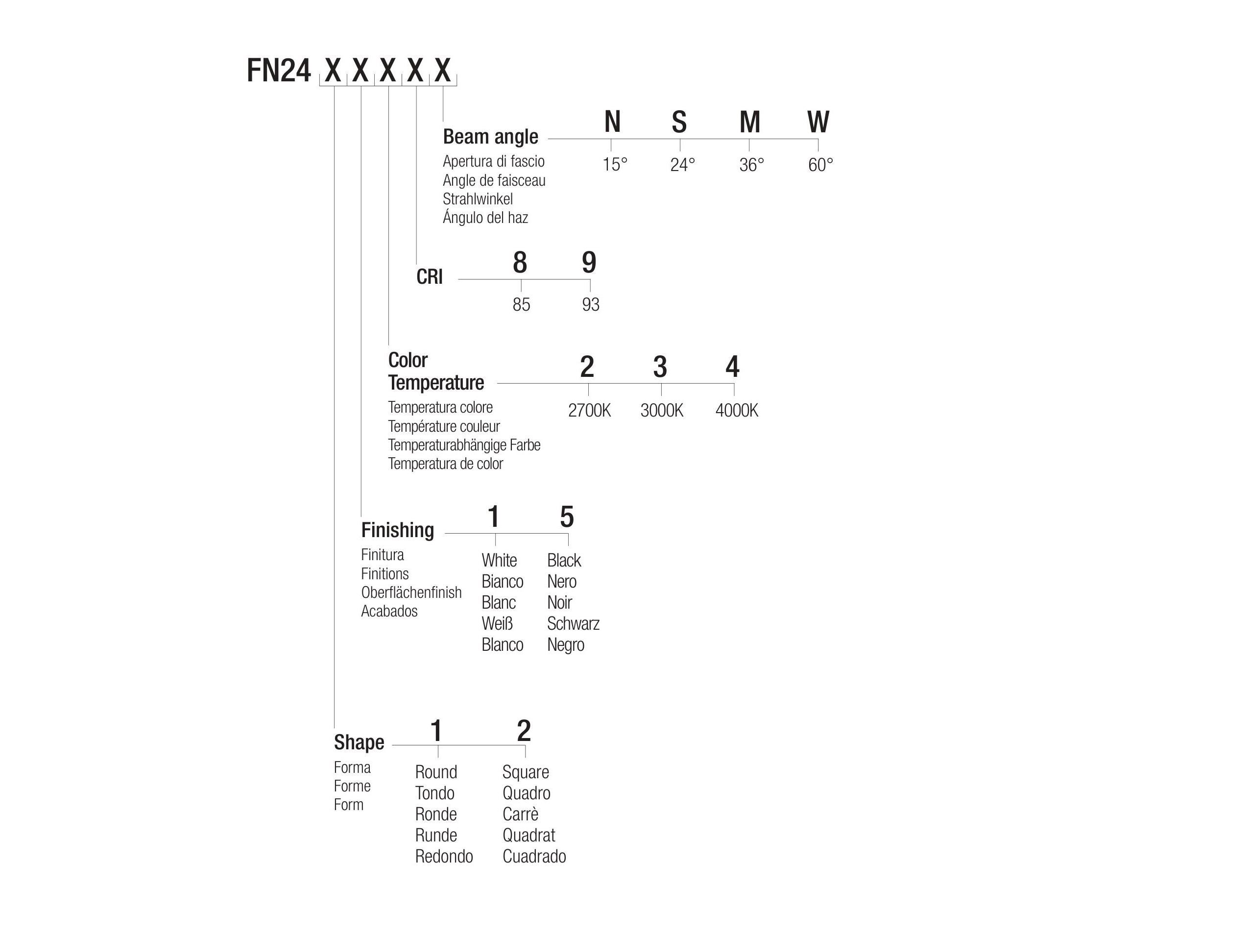 Утопленный светодиодный прожектор Flexalighting FRANNY 724 ARCH-00139153 - Вид №2