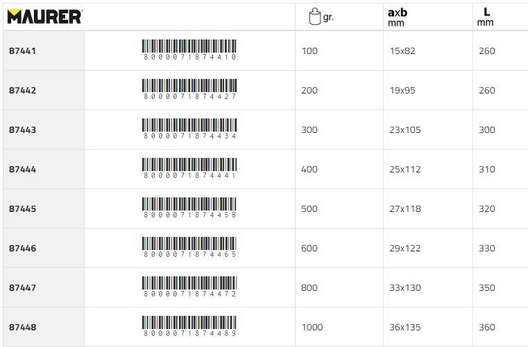 MAURER Молоток sun-id-1351320 - Вид №2