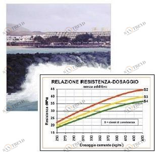 Holcim Italia Цемент высокой начальной прочности sun-id-1432624