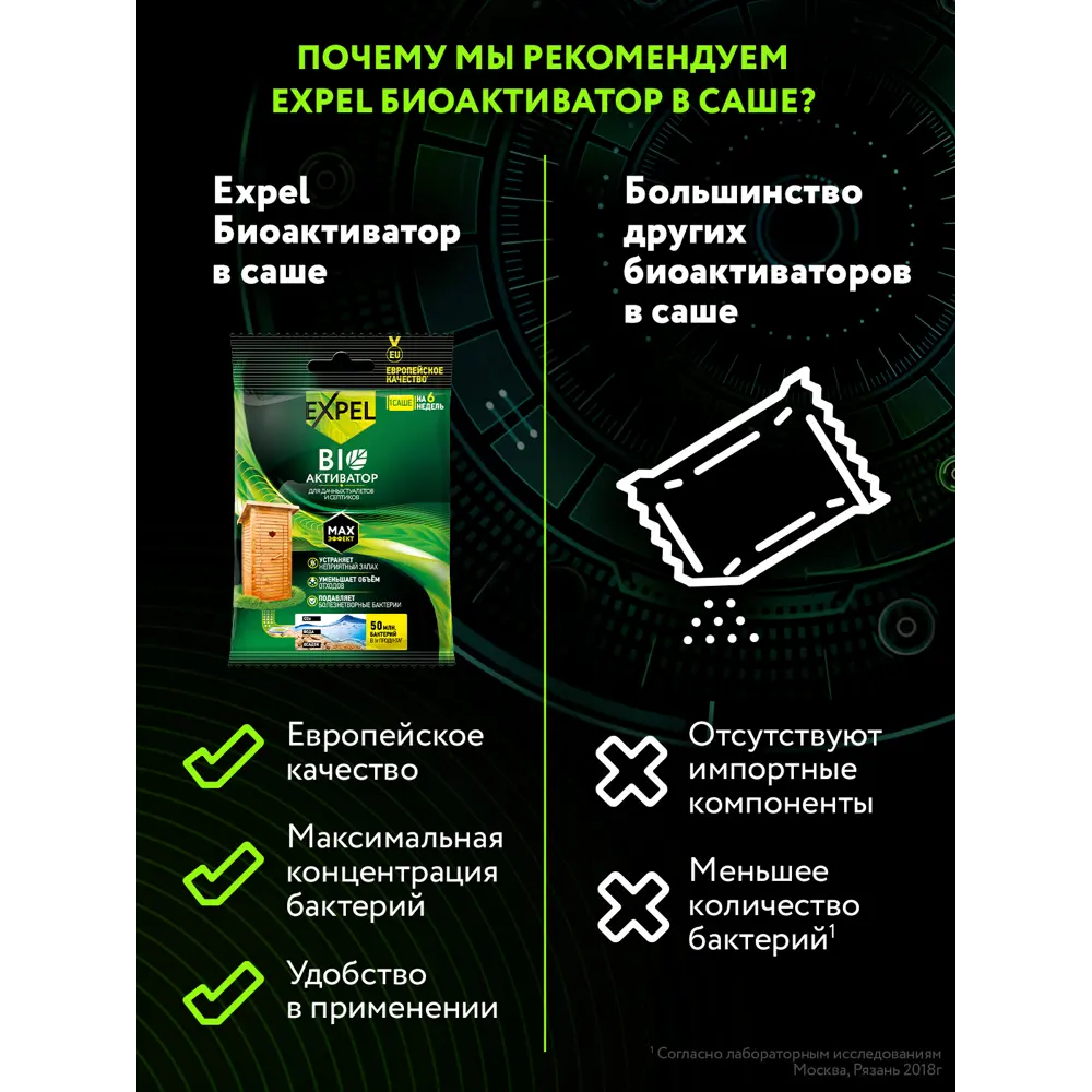 Биоактиватор для септиков Expel 75 г Santreyd STLM-2032946 - Вид №7