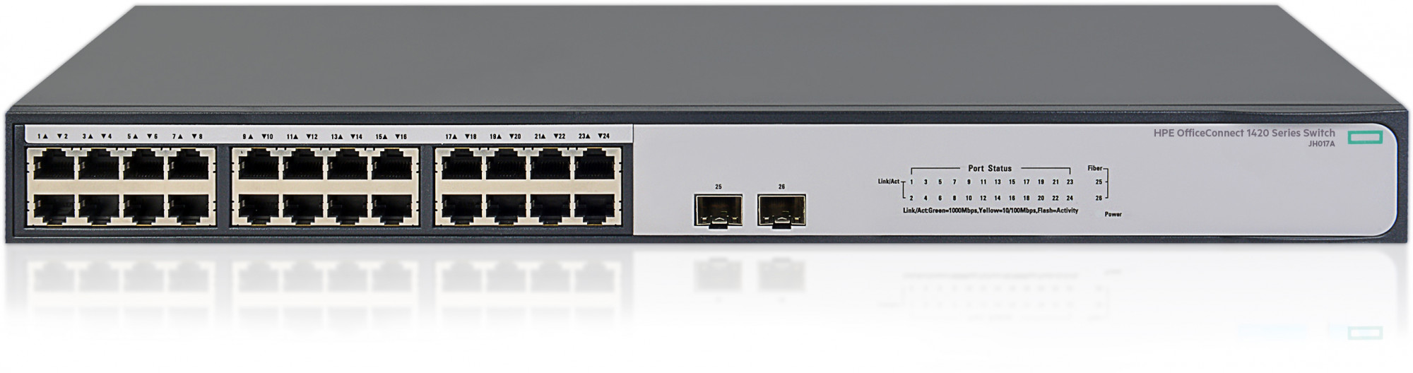 JH017A#ABB Hpe 1420-24g-2sfp switch (unmanaged, 24*10/100/1000 + 2 sfp, qos, fanless, 19'') HP Enterprise Santreyd 