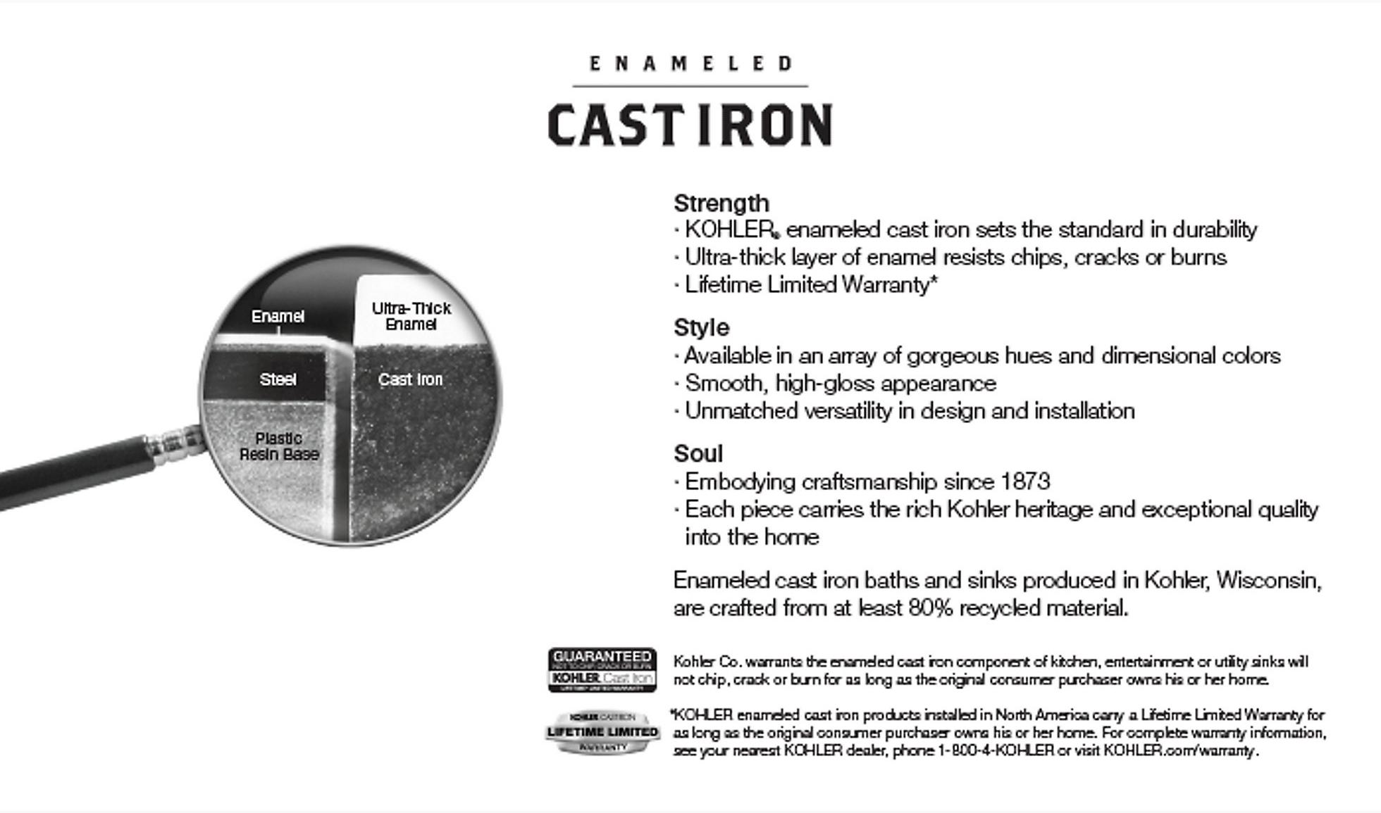 KOHLER Bellwether 60 K-9165-95  - Вид №3