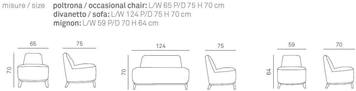 Gruppo Tomasella Кожаный диван Loft sun-id-1359784 - Вид №1