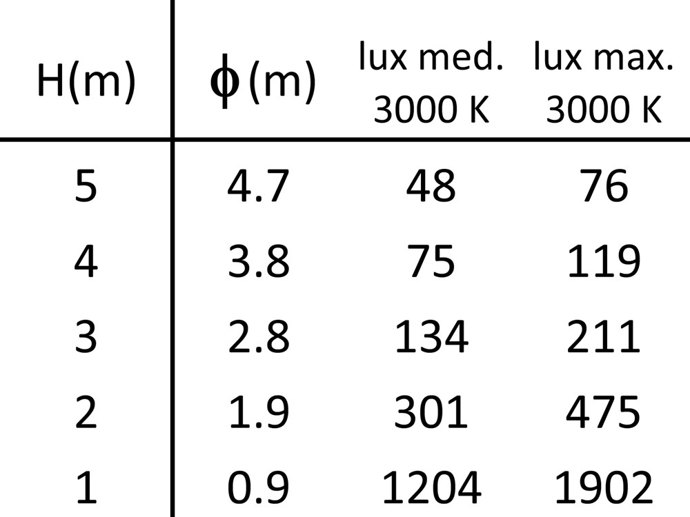MiniProfilo 600 Ghidini MiniProfilo .05 Темно-Cерый (Матовый)  - Вид №4