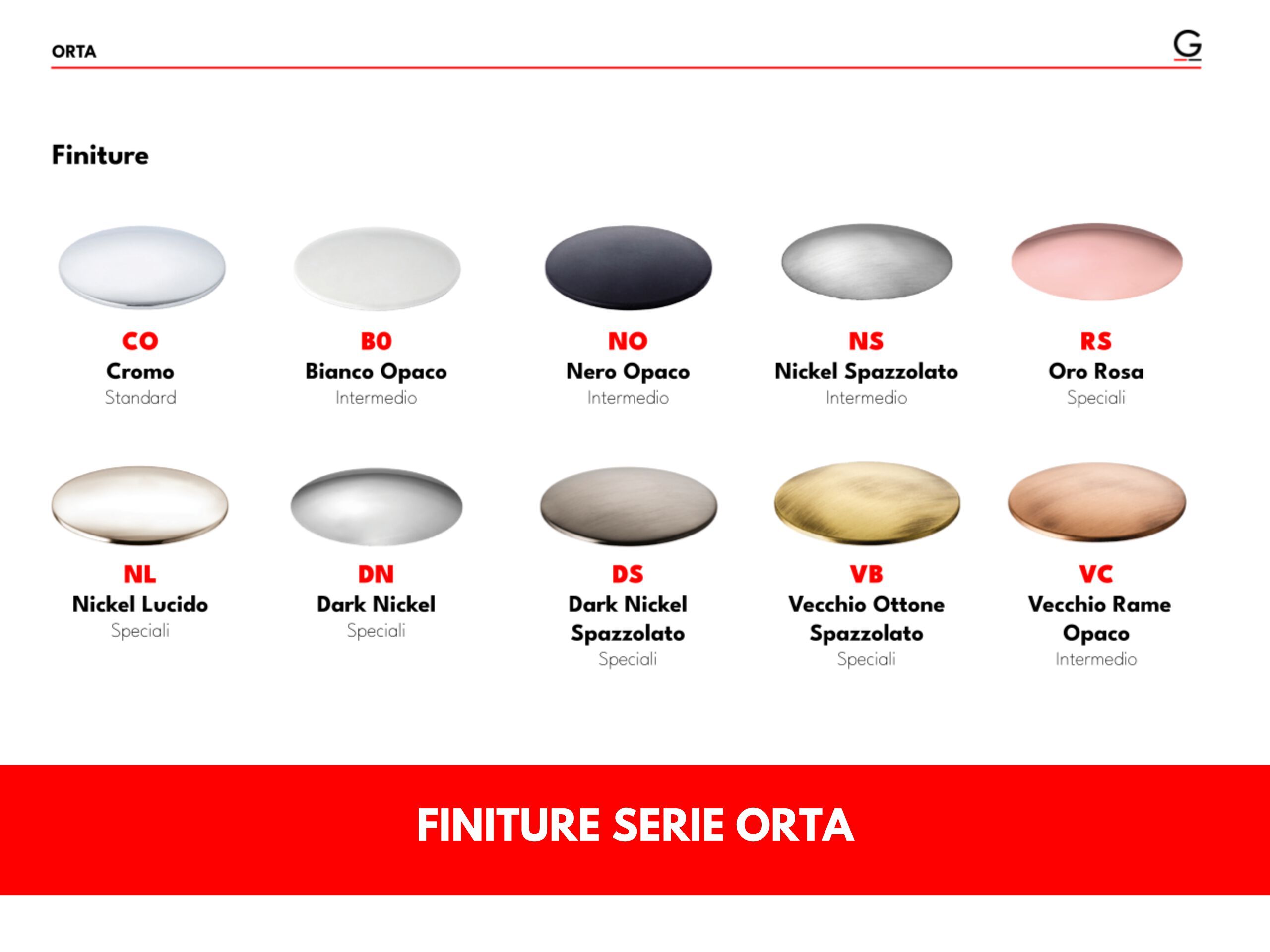 Термостатическая душевая колонка с ручным душем GATTONI Orta ARCH-00066859 - Вид №4