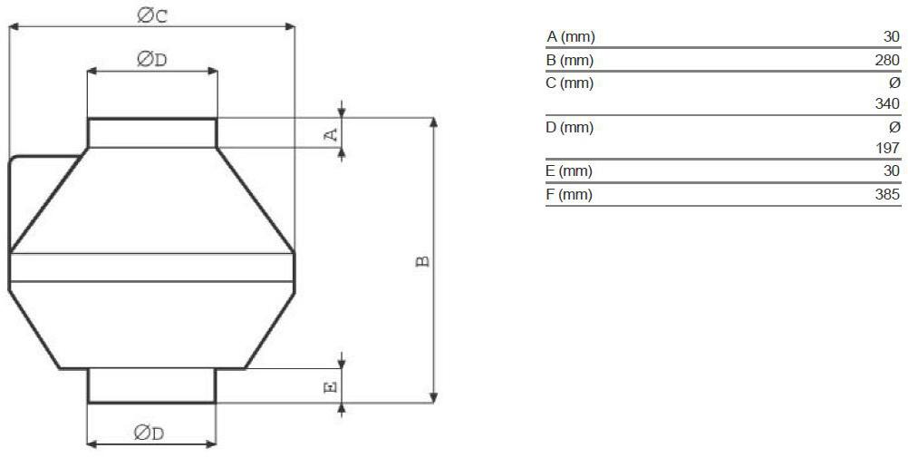 Vortice Центробежный осевой вентилятор из самозатухающей смолы Ca v0 e 16035 - Вид №1