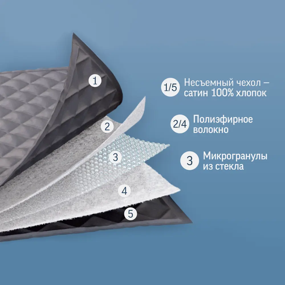 Одеяло Seasons утяжеленное 140x205 см полиэфирное волокно STLM-2117767 - Вид №5