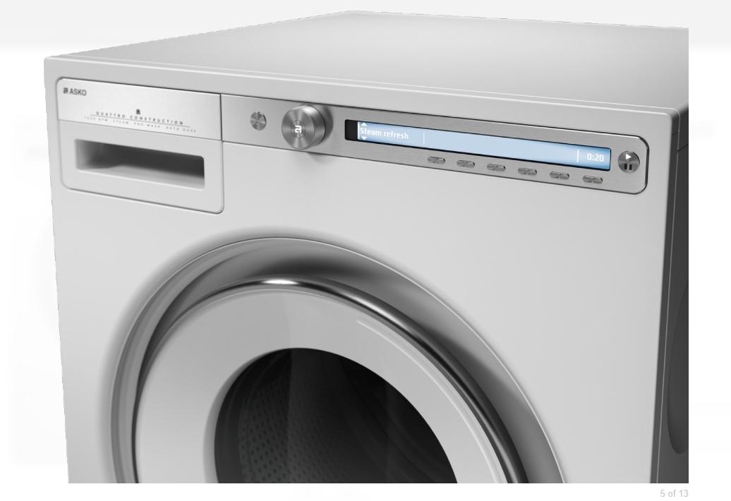 5474011 Стиральная машина Asko W4096R.W/3 белый STDN-0094101 - Вид №3
