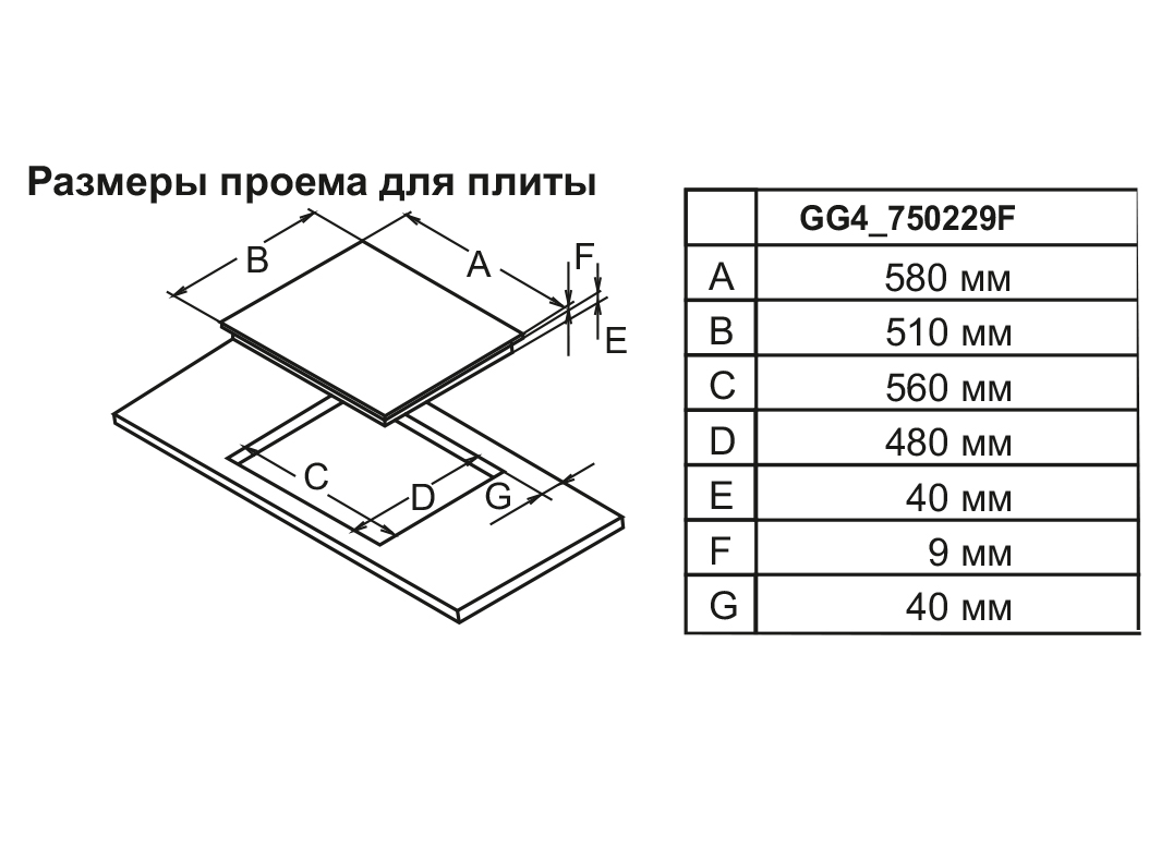 8157839 Газовая варочная поверхность De Luxe GG4_750229F-068 STDN-0106502 - Вид №8