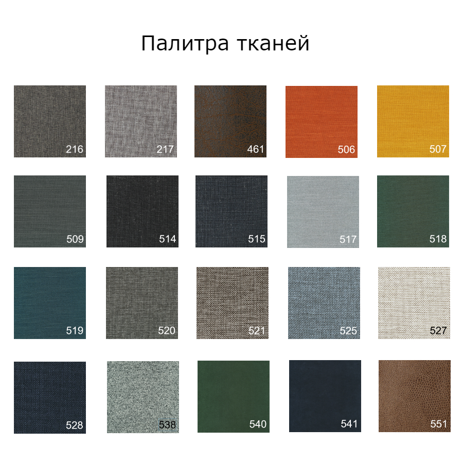 Кушетка Rollo с матрасом Rollo Classic Round и ящиком для белья синяя Innovation Living ROLLO528 - Вид №5