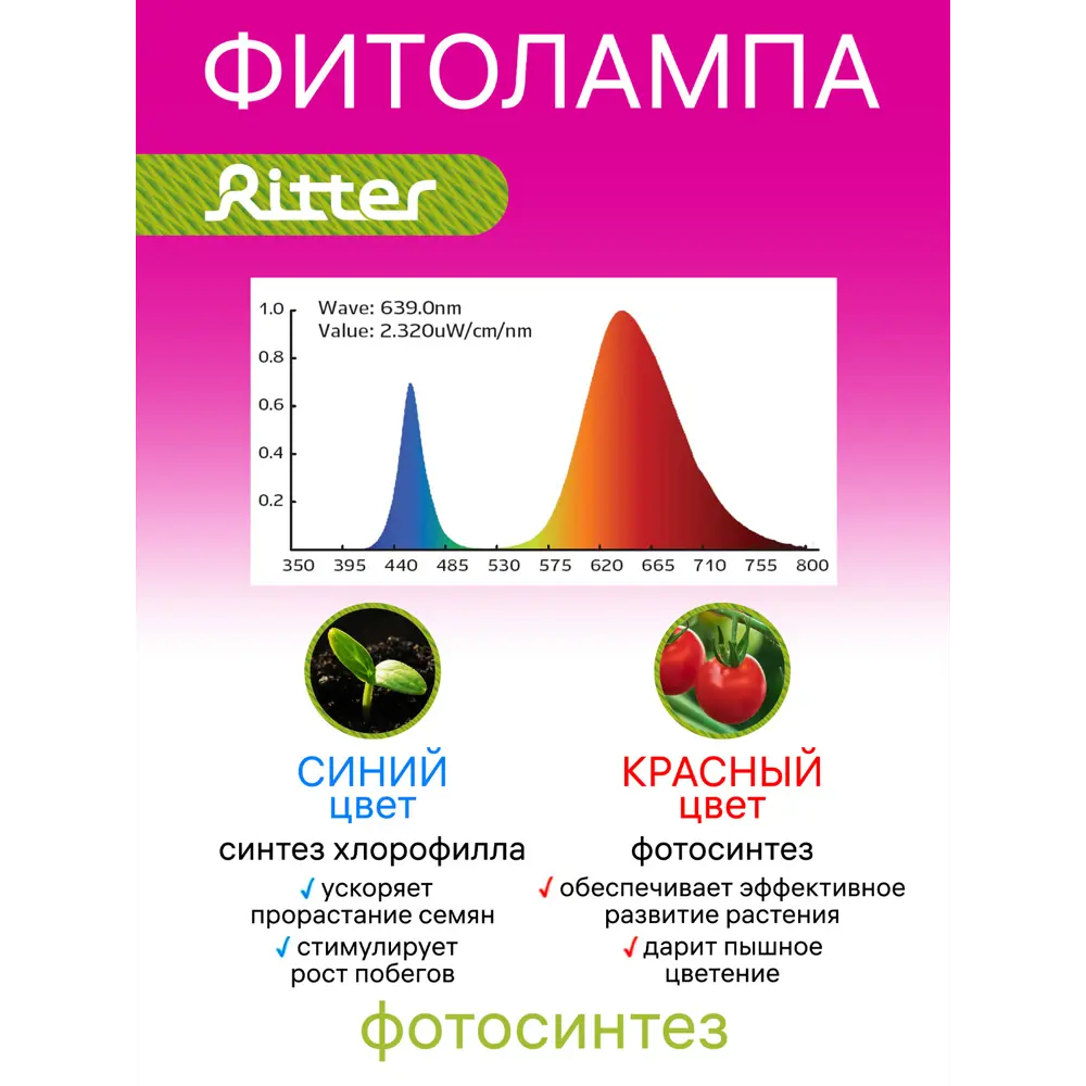 Фитосветильник линейный светодиодный Ritter Planta 56297 9 14Вт 880мм провод 2м с выключателем на корпусе цвет белый STLM-2048441 - Вид №10