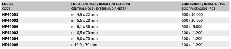 AKIFIX Стальная шайба sun-id-1463084 - Вид №6