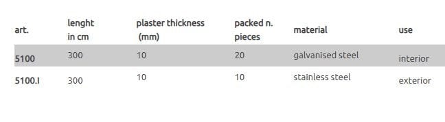 Профиль защитного выступа EDILFERRO TRAVEST ART. 5100 - 5100.I ARCH-00092436 - Вид №3