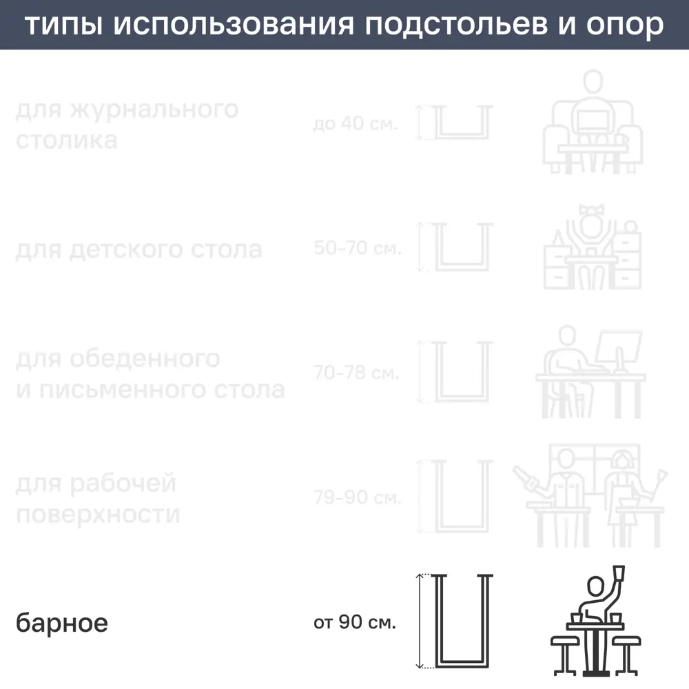 Подстолье барное 113 см сталь цвет черный глянцевый DUCKANDDOG STLM-2123442 - Вид №2