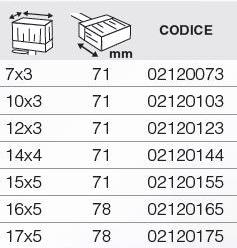 PENNELLI CINGHIALE Потолок антиго Hobby sun-id-1470104 - Вид №1