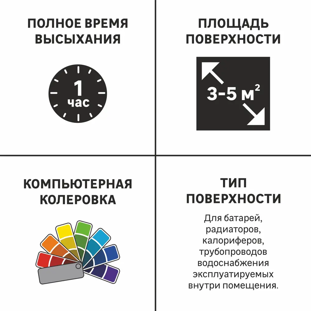 LUXENS Эмаль для радиаторов - прозрачная база для колеровки 0.4 кг 82534995 STLM-0029142 - Вид №2