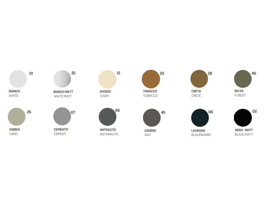 Керамический подвесной туалет без бриды Hatria Centrica ARCH-00152136 - Вид №4