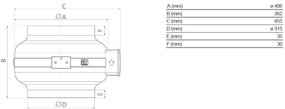 Vortice Энергосберегающий осевой центробежный вентилятор Ca es 16207 - Вид №3